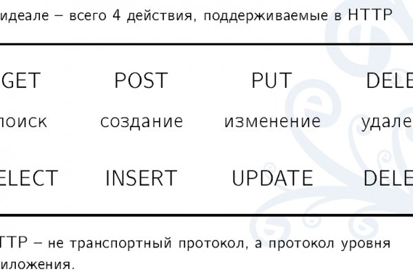 Настоящая ссылка на кракен