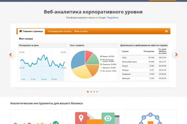 Кракен вывод средств