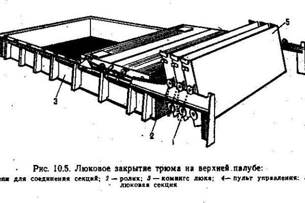 Блэкспрут зеркало кракен